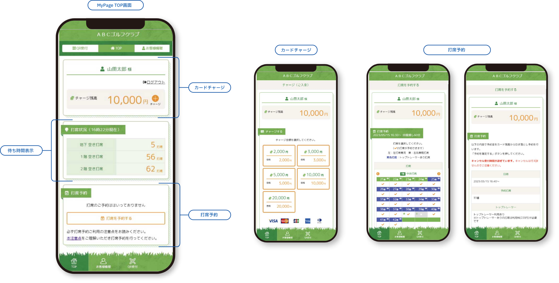 WEBシステム連動でスマートフォンからカードへの入金や打席予約などが可能